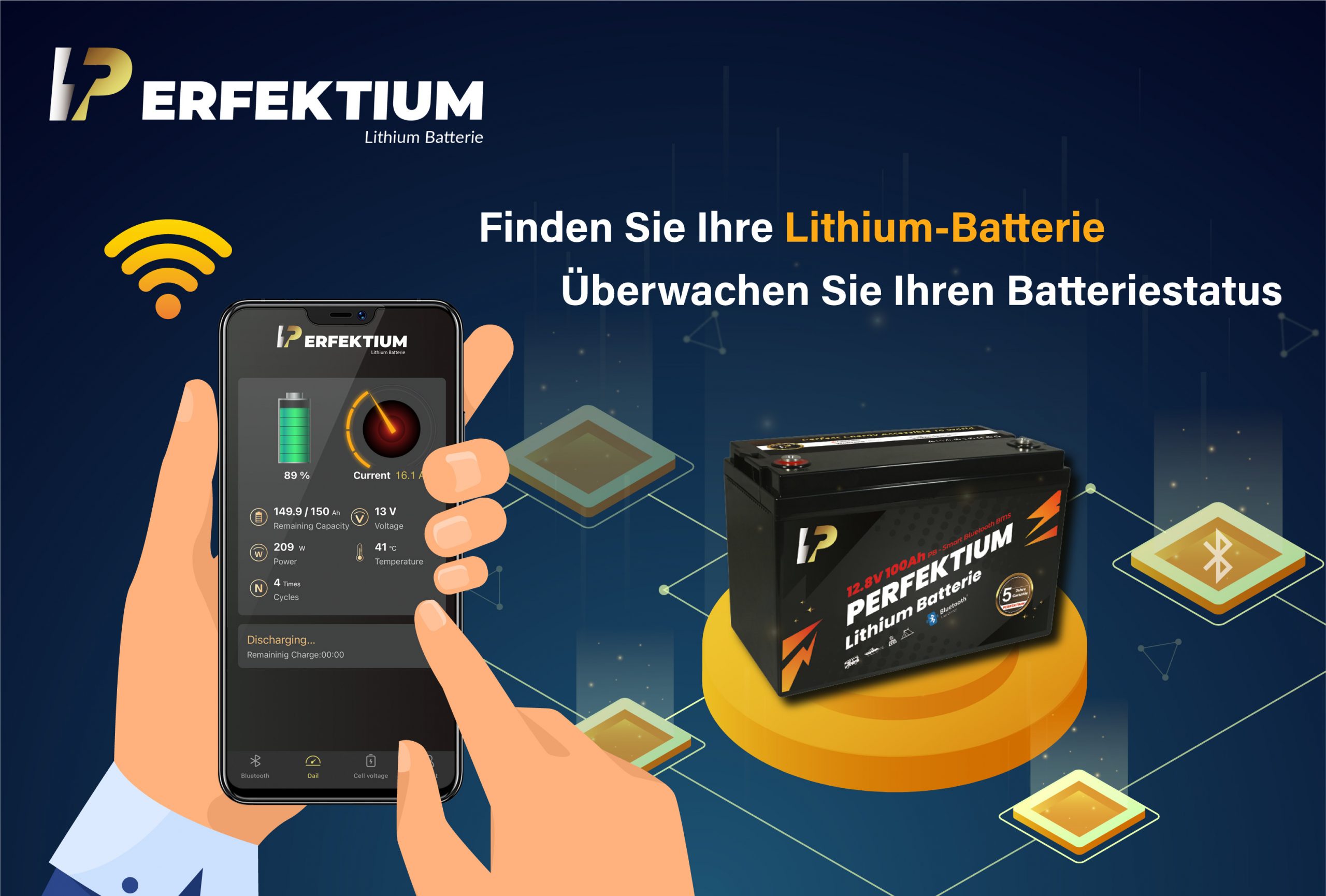 https://www.wohnmobil-mieten-billig.de/shop/images/product_images/original_images/Perfektium-lithium-batterie-pf-12-100s-h-2-scaled.jpg